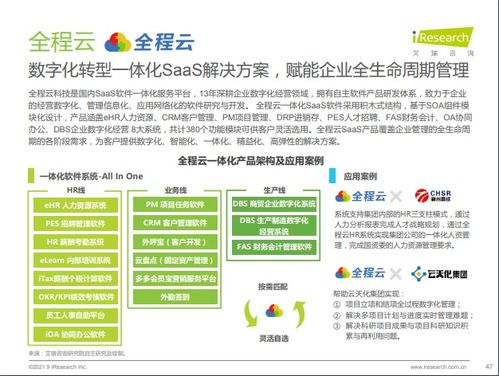 全程云成艾瑞 2021年中國企業(yè)級(jí)SaaS行業(yè)研究報(bào)告——企業(yè)數(shù)字化經(jīng)營重推服務(wù)商與企業(yè)管理咨詢的深度融合